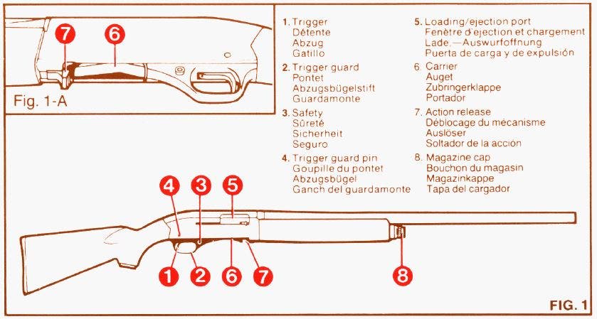 Model 1400 Shotgun Diagram Figure 1