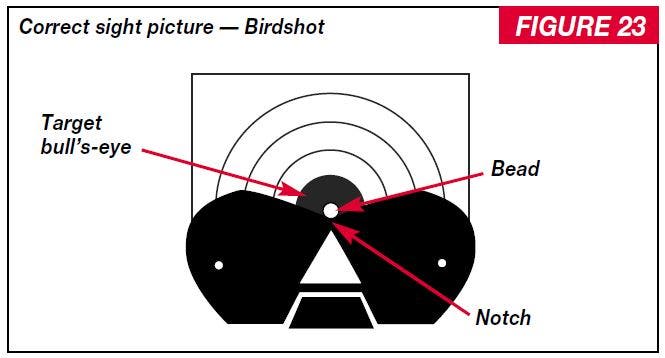 9410 Top Tang Safety Sight Picture Birdshot Figure 23