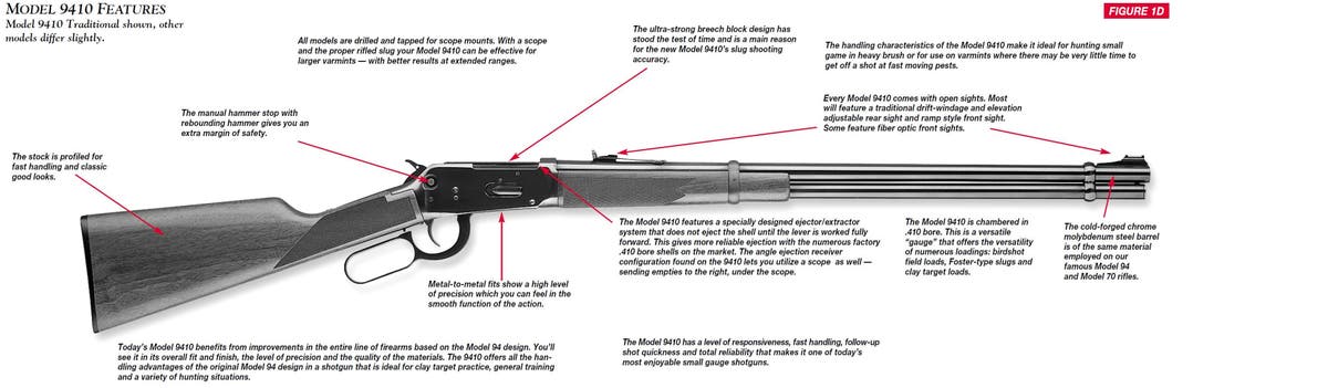 9410 Shotgun Detailed Diagram Figure 1D