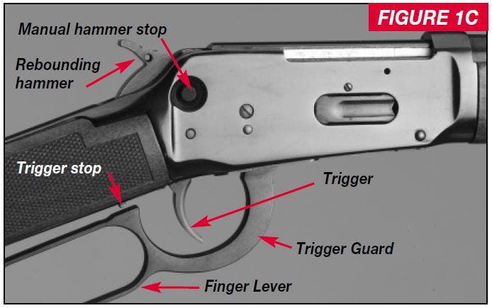 9410 Shotgun Receiver Diagram Figure 1C