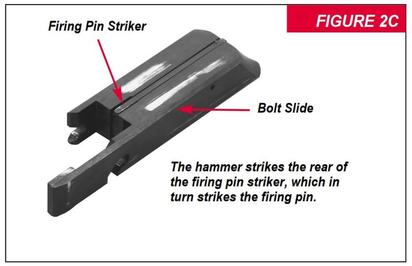 9422 and 9417 Firing Pin Striker Diagram Figure 2C