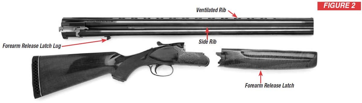 Select Shotgun Disassembled Diagram Figure 2