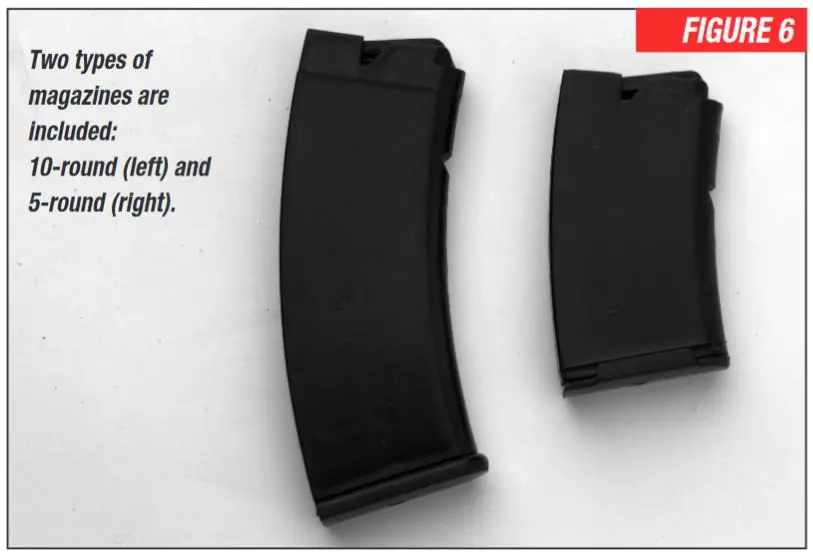 Magazine Types Figure 6