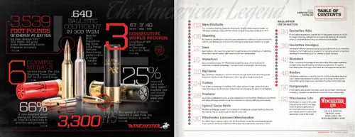 Winchester Ammunition Online Catalog