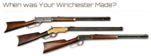 Year made serial number winchester Winchester 1885