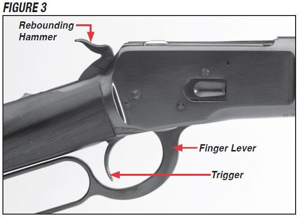 Model 1892 Rifle Receiver Diagram Figure 3