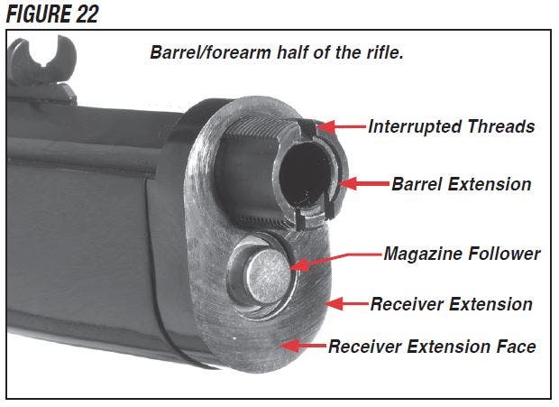 Model 1892 Takedown Rifle Barrel Half Figure 22