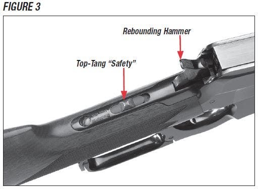 Model 1895 Rifle Safety and Hammer Diagram Figure 3