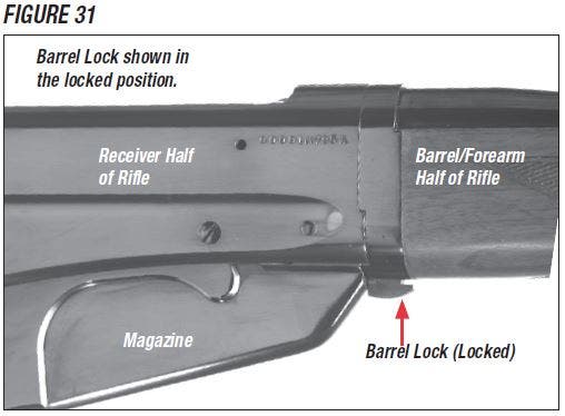 Model 1895 Takedown Rifle Barrel Lock Figure 31