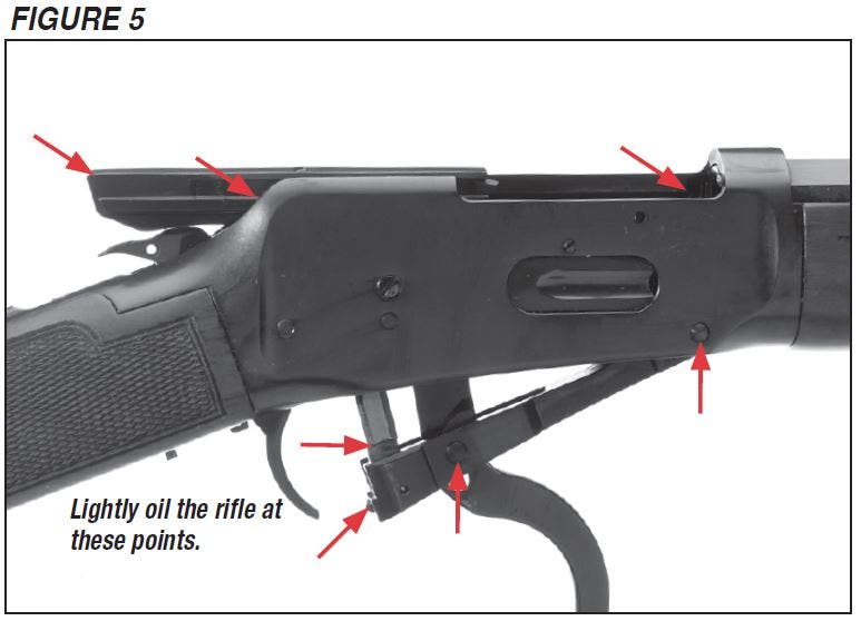 Model 94 Rifle Oil Locations Figure 5