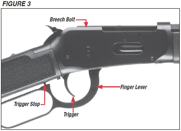 Model 94 Rifle Diagram Figure 3