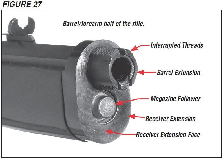 Model 94 Rifle Takedown Barrel Half Figure 27