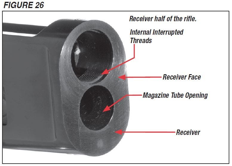Model 94 Rifle Takedown Receiver Half Figure 26