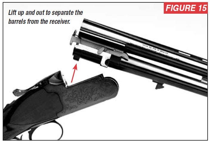 Select Shotgun Separating Barrel and Receiver Figure 15