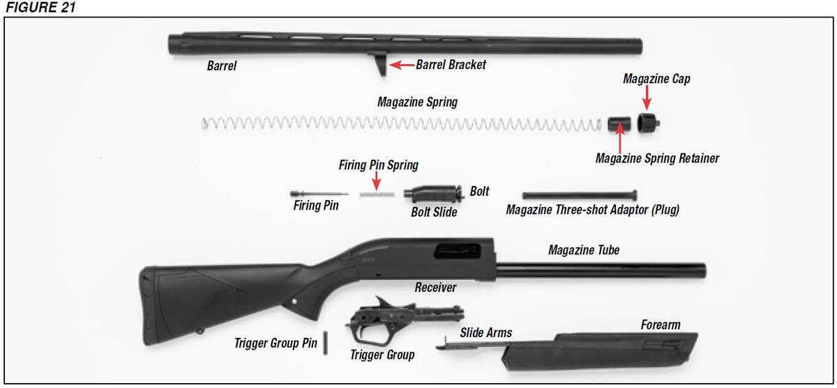 SXP Shotgun Fully Disassembled Diagram Figure 21