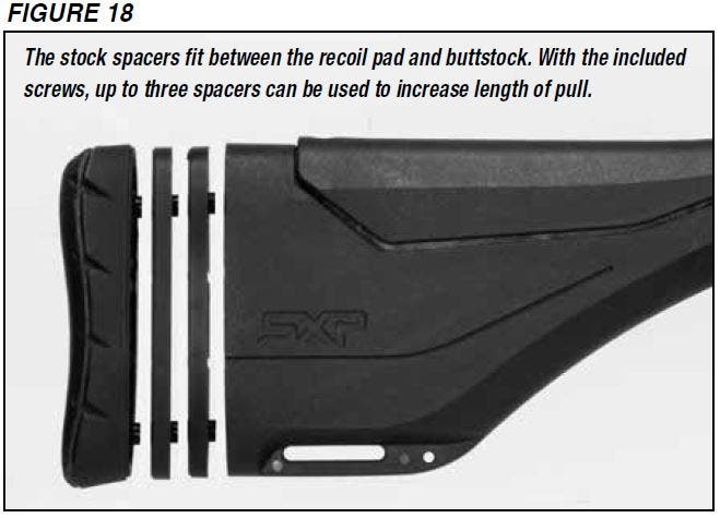 SXP Shotgun Stock Spacers Figure 18